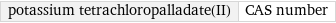 potassium tetrachloropalladate(II) | CAS number