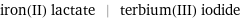 iron(II) lactate | terbium(III) iodide