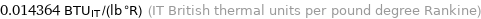 0.014364 BTU_IT/(lb °R) (IT British thermal units per pound degree Rankine)