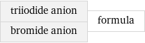 triiodide anion bromide anion | formula