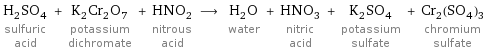 H_2SO_4 sulfuric acid + K_2Cr_2O_7 potassium dichromate + HNO_2 nitrous acid ⟶ H_2O water + HNO_3 nitric acid + K_2SO_4 potassium sulfate + Cr_2(SO_4)_3 chromium sulfate