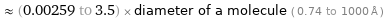  ≈ (0.00259 to 3.5) × diameter of a molecule ( 0.74 to 1000 Å )