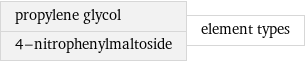 propylene glycol 4-nitrophenylmaltoside | element types