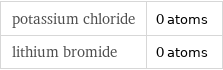 potassium chloride | 0 atoms lithium bromide | 0 atoms