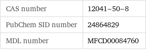 CAS number | 12041-50-8 PubChem SID number | 24864829 MDL number | MFCD00084760