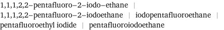 1, 1, 1, 2, 2-pentafluoro-2-iodo-ethane | 1, 1, 1, 2, 2-pentafluoro-2-iodoethane | iodopentafluoroethane | pentafluoroethyl iodide | pentafluoroiodoethane