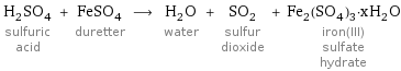 H_2SO_4 sulfuric acid + FeSO_4 duretter ⟶ H_2O water + SO_2 sulfur dioxide + Fe_2(SO_4)_3·xH_2O iron(III) sulfate hydrate