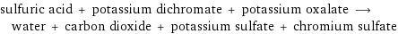 sulfuric acid + potassium dichromate + potassium oxalate ⟶ water + carbon dioxide + potassium sulfate + chromium sulfate
