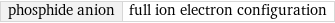 phosphide anion | full ion electron configuration