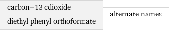 carbon-13 cdioxide diethyl phenyl orthoformate | alternate names