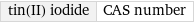 tin(II) iodide | CAS number