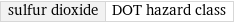 sulfur dioxide | DOT hazard class