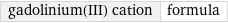 gadolinium(III) cation | formula