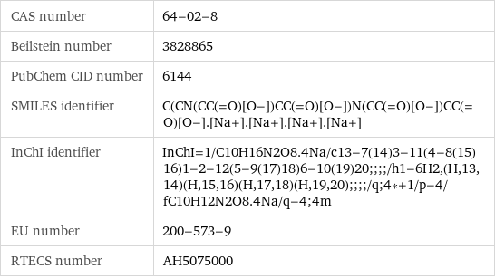 CAS number | 64-02-8 Beilstein number | 3828865 PubChem CID number | 6144 SMILES identifier | C(CN(CC(=O)[O-])CC(=O)[O-])N(CC(=O)[O-])CC(=O)[O-].[Na+].[Na+].[Na+].[Na+] InChI identifier | InChI=1/C10H16N2O8.4Na/c13-7(14)3-11(4-8(15)16)1-2-12(5-9(17)18)6-10(19)20;;;;/h1-6H2, (H, 13, 14)(H, 15, 16)(H, 17, 18)(H, 19, 20);;;;/q;4*+1/p-4/fC10H12N2O8.4Na/q-4;4m EU number | 200-573-9 RTECS number | AH5075000