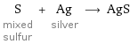 S mixed sulfur + Ag silver ⟶ AgS