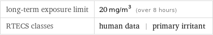 long-term exposure limit | 20 mg/m^3 (over 8 hours) RTECS classes | human data | primary irritant