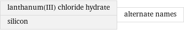 lanthanum(III) chloride hydrate silicon | alternate names