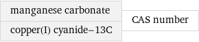 manganese carbonate copper(I) cyanide-13C | CAS number