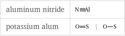 aluminum nitride |  potassium alum | |  