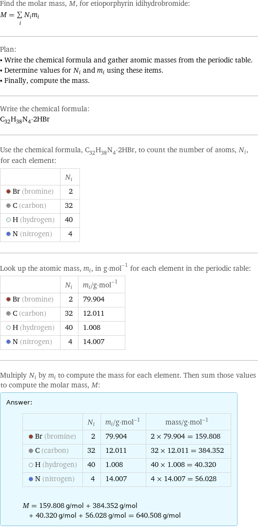 Find the molar mass, M, for etioporphyrin idihydrobromide: M = sum _iN_im_i Plan: • Write the chemical formula and gather atomic masses from the periodic table. • Determine values for N_i and m_i using these items. • Finally, compute the mass. Write the chemical formula: C_32H_38N_4·2HBr Use the chemical formula, C_32H_38N_4·2HBr, to count the number of atoms, N_i, for each element:  | N_i  Br (bromine) | 2  C (carbon) | 32  H (hydrogen) | 40  N (nitrogen) | 4 Look up the atomic mass, m_i, in g·mol^(-1) for each element in the periodic table:  | N_i | m_i/g·mol^(-1)  Br (bromine) | 2 | 79.904  C (carbon) | 32 | 12.011  H (hydrogen) | 40 | 1.008  N (nitrogen) | 4 | 14.007 Multiply N_i by m_i to compute the mass for each element. Then sum those values to compute the molar mass, M: Answer: |   | | N_i | m_i/g·mol^(-1) | mass/g·mol^(-1)  Br (bromine) | 2 | 79.904 | 2 × 79.904 = 159.808  C (carbon) | 32 | 12.011 | 32 × 12.011 = 384.352  H (hydrogen) | 40 | 1.008 | 40 × 1.008 = 40.320  N (nitrogen) | 4 | 14.007 | 4 × 14.007 = 56.028  M = 159.808 g/mol + 384.352 g/mol + 40.320 g/mol + 56.028 g/mol = 640.508 g/mol