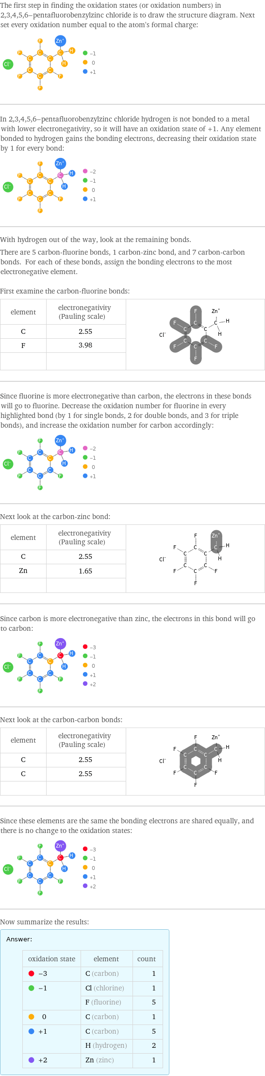 The first step in finding the oxidation states (or oxidation numbers) in 2, 3, 4, 5, 6-pentafluorobenzylzinc chloride is to draw the structure diagram. Next set every oxidation number equal to the atom's formal charge:  In 2, 3, 4, 5, 6-pentafluorobenzylzinc chloride hydrogen is not bonded to a metal with lower electronegativity, so it will have an oxidation state of +1. Any element bonded to hydrogen gains the bonding electrons, decreasing their oxidation state by 1 for every bond:  With hydrogen out of the way, look at the remaining bonds. There are 5 carbon-fluorine bonds, 1 carbon-zinc bond, and 7 carbon-carbon bonds. For each of these bonds, assign the bonding electrons to the most electronegative element.  First examine the carbon-fluorine bonds: element | electronegativity (Pauling scale) |  C | 2.55 |  F | 3.98 |   | |  Since fluorine is more electronegative than carbon, the electrons in these bonds will go to fluorine. Decrease the oxidation number for fluorine in every highlighted bond (by 1 for single bonds, 2 for double bonds, and 3 for triple bonds), and increase the oxidation number for carbon accordingly:  Next look at the carbon-zinc bond: element | electronegativity (Pauling scale) |  C | 2.55 |  Zn | 1.65 |   | |  Since carbon is more electronegative than zinc, the electrons in this bond will go to carbon:  Next look at the carbon-carbon bonds: element | electronegativity (Pauling scale) |  C | 2.55 |  C | 2.55 |   | |  Since these elements are the same the bonding electrons are shared equally, and there is no change to the oxidation states:  Now summarize the results: Answer: |   | oxidation state | element | count  -3 | C (carbon) | 1  -1 | Cl (chlorine) | 1  | F (fluorine) | 5  0 | C (carbon) | 1  +1 | C (carbon) | 5  | H (hydrogen) | 2  +2 | Zn (zinc) | 1