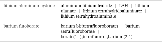 lithium aluminum hydride | aluminum lithium hydride | LAH | lithium alanate | lithium tetrahydridoaluminate | lithium tetrahydroaluminate barium fluoborate | barium bis(tetrafluoroborate) | barium tetrafluoroborate | borate(1-), tetrafluoro-, barium (2:1)