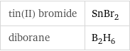 tin(II) bromide | SnBr_2 diborane | B_2H_6