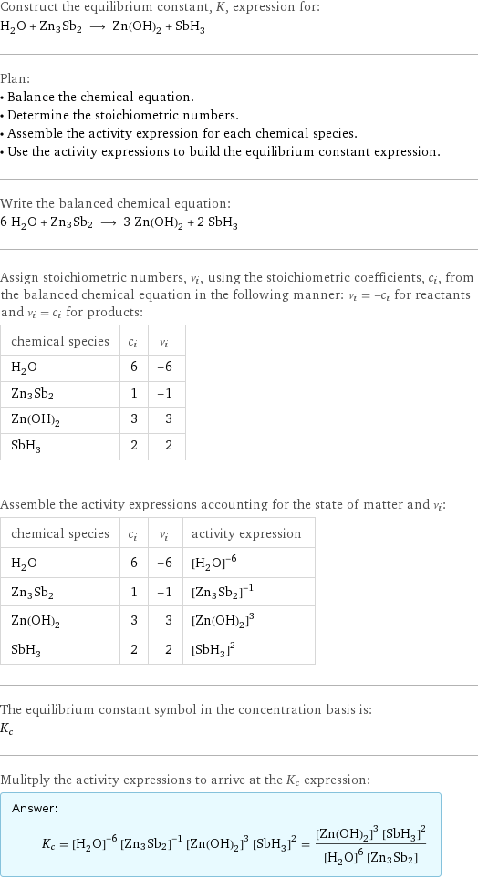 Construct the equilibrium constant, K, expression for: H_2O + Zn3Sb2 ⟶ Zn(OH)_2 + SbH_3 Plan: • Balance the chemical equation. • Determine the stoichiometric numbers. • Assemble the activity expression for each chemical species. • Use the activity expressions to build the equilibrium constant expression. Write the balanced chemical equation: 6 H_2O + Zn3Sb2 ⟶ 3 Zn(OH)_2 + 2 SbH_3 Assign stoichiometric numbers, ν_i, using the stoichiometric coefficients, c_i, from the balanced chemical equation in the following manner: ν_i = -c_i for reactants and ν_i = c_i for products: chemical species | c_i | ν_i H_2O | 6 | -6 Zn3Sb2 | 1 | -1 Zn(OH)_2 | 3 | 3 SbH_3 | 2 | 2 Assemble the activity expressions accounting for the state of matter and ν_i: chemical species | c_i | ν_i | activity expression H_2O | 6 | -6 | ([H2O])^(-6) Zn3Sb2 | 1 | -1 | ([Zn3Sb2])^(-1) Zn(OH)_2 | 3 | 3 | ([Zn(OH)2])^3 SbH_3 | 2 | 2 | ([SbH3])^2 The equilibrium constant symbol in the concentration basis is: K_c Mulitply the activity expressions to arrive at the K_c expression: Answer: |   | K_c = ([H2O])^(-6) ([Zn3Sb2])^(-1) ([Zn(OH)2])^3 ([SbH3])^2 = (([Zn(OH)2])^3 ([SbH3])^2)/(([H2O])^6 [Zn3Sb2])