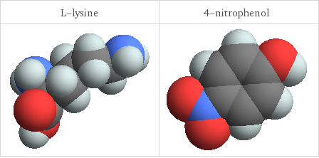 3D structure