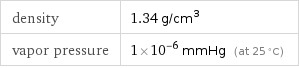 density | 1.34 g/cm^3 vapor pressure | 1×10^-6 mmHg (at 25 °C)