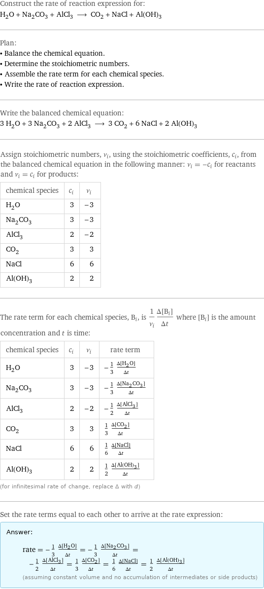 Construct the rate of reaction expression for: H_2O + Na_2CO_3 + AlCl_3 ⟶ CO_2 + NaCl + Al(OH)_3 Plan: • Balance the chemical equation. • Determine the stoichiometric numbers. • Assemble the rate term for each chemical species. • Write the rate of reaction expression. Write the balanced chemical equation: 3 H_2O + 3 Na_2CO_3 + 2 AlCl_3 ⟶ 3 CO_2 + 6 NaCl + 2 Al(OH)_3 Assign stoichiometric numbers, ν_i, using the stoichiometric coefficients, c_i, from the balanced chemical equation in the following manner: ν_i = -c_i for reactants and ν_i = c_i for products: chemical species | c_i | ν_i H_2O | 3 | -3 Na_2CO_3 | 3 | -3 AlCl_3 | 2 | -2 CO_2 | 3 | 3 NaCl | 6 | 6 Al(OH)_3 | 2 | 2 The rate term for each chemical species, B_i, is 1/ν_i(Δ[B_i])/(Δt) where [B_i] is the amount concentration and t is time: chemical species | c_i | ν_i | rate term H_2O | 3 | -3 | -1/3 (Δ[H2O])/(Δt) Na_2CO_3 | 3 | -3 | -1/3 (Δ[Na2CO3])/(Δt) AlCl_3 | 2 | -2 | -1/2 (Δ[AlCl3])/(Δt) CO_2 | 3 | 3 | 1/3 (Δ[CO2])/(Δt) NaCl | 6 | 6 | 1/6 (Δ[NaCl])/(Δt) Al(OH)_3 | 2 | 2 | 1/2 (Δ[Al(OH)3])/(Δt) (for infinitesimal rate of change, replace Δ with d) Set the rate terms equal to each other to arrive at the rate expression: Answer: |   | rate = -1/3 (Δ[H2O])/(Δt) = -1/3 (Δ[Na2CO3])/(Δt) = -1/2 (Δ[AlCl3])/(Δt) = 1/3 (Δ[CO2])/(Δt) = 1/6 (Δ[NaCl])/(Δt) = 1/2 (Δ[Al(OH)3])/(Δt) (assuming constant volume and no accumulation of intermediates or side products)