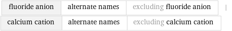 fluoride anion | alternate names | excluding fluoride anion | calcium cation | alternate names | excluding calcium cation