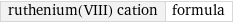 ruthenium(VIII) cation | formula