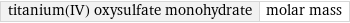 titanium(IV) oxysulfate monohydrate | molar mass