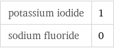 potassium iodide | 1 sodium fluoride | 0