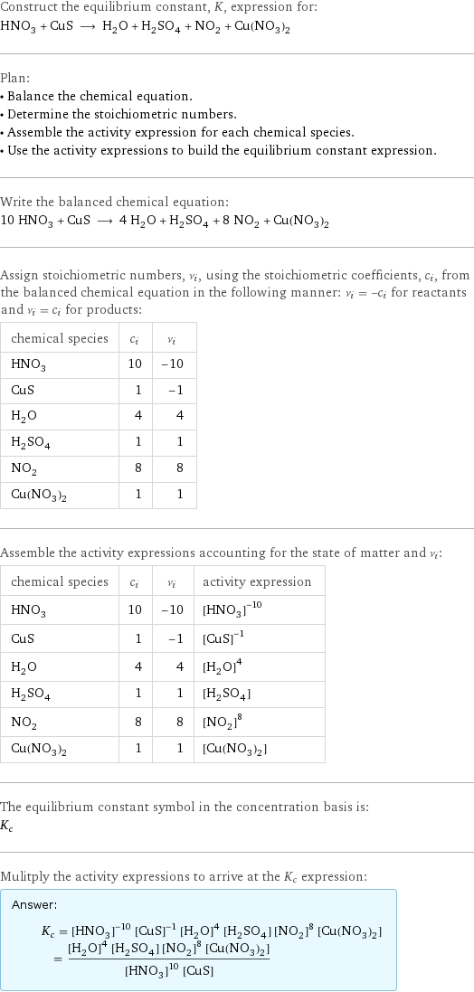 Construct the equilibrium constant, K, expression for: HNO_3 + CuS ⟶ H_2O + H_2SO_4 + NO_2 + Cu(NO_3)_2 Plan: • Balance the chemical equation. • Determine the stoichiometric numbers. • Assemble the activity expression for each chemical species. • Use the activity expressions to build the equilibrium constant expression. Write the balanced chemical equation: 10 HNO_3 + CuS ⟶ 4 H_2O + H_2SO_4 + 8 NO_2 + Cu(NO_3)_2 Assign stoichiometric numbers, ν_i, using the stoichiometric coefficients, c_i, from the balanced chemical equation in the following manner: ν_i = -c_i for reactants and ν_i = c_i for products: chemical species | c_i | ν_i HNO_3 | 10 | -10 CuS | 1 | -1 H_2O | 4 | 4 H_2SO_4 | 1 | 1 NO_2 | 8 | 8 Cu(NO_3)_2 | 1 | 1 Assemble the activity expressions accounting for the state of matter and ν_i: chemical species | c_i | ν_i | activity expression HNO_3 | 10 | -10 | ([HNO3])^(-10) CuS | 1 | -1 | ([CuS])^(-1) H_2O | 4 | 4 | ([H2O])^4 H_2SO_4 | 1 | 1 | [H2SO4] NO_2 | 8 | 8 | ([NO2])^8 Cu(NO_3)_2 | 1 | 1 | [Cu(NO3)2] The equilibrium constant symbol in the concentration basis is: K_c Mulitply the activity expressions to arrive at the K_c expression: Answer: |   | K_c = ([HNO3])^(-10) ([CuS])^(-1) ([H2O])^4 [H2SO4] ([NO2])^8 [Cu(NO3)2] = (([H2O])^4 [H2SO4] ([NO2])^8 [Cu(NO3)2])/(([HNO3])^10 [CuS])