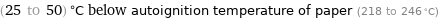 (25 to 50) °C below autoignition temperature of paper (218 to 246 °C)