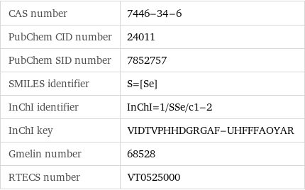 CAS number | 7446-34-6 PubChem CID number | 24011 PubChem SID number | 7852757 SMILES identifier | S=[Se] InChI identifier | InChI=1/SSe/c1-2 InChI key | VIDTVPHHDGRGAF-UHFFFAOYAR Gmelin number | 68528 RTECS number | VT0525000