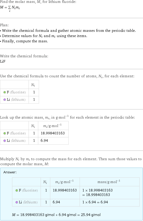 Find the molar mass, M, for lithium fluoride: M = sum _iN_im_i Plan: • Write the chemical formula and gather atomic masses from the periodic table. • Determine values for N_i and m_i using these items. • Finally, compute the mass. Write the chemical formula: LiF Use the chemical formula to count the number of atoms, N_i, for each element:  | N_i  F (fluorine) | 1  Li (lithium) | 1 Look up the atomic mass, m_i, in g·mol^(-1) for each element in the periodic table:  | N_i | m_i/g·mol^(-1)  F (fluorine) | 1 | 18.998403163  Li (lithium) | 1 | 6.94 Multiply N_i by m_i to compute the mass for each element. Then sum those values to compute the molar mass, M: Answer: |   | | N_i | m_i/g·mol^(-1) | mass/g·mol^(-1)  F (fluorine) | 1 | 18.998403163 | 1 × 18.998403163 = 18.998403163  Li (lithium) | 1 | 6.94 | 1 × 6.94 = 6.94  M = 18.998403163 g/mol + 6.94 g/mol = 25.94 g/mol