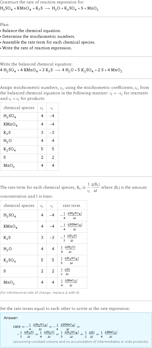 Construct the rate of reaction expression for: H_2SO_4 + KMnO_4 + K2S ⟶ H_2O + K_2SO_4 + S + MnO_2 Plan: • Balance the chemical equation. • Determine the stoichiometric numbers. • Assemble the rate term for each chemical species. • Write the rate of reaction expression. Write the balanced chemical equation: 4 H_2SO_4 + 4 KMnO_4 + 3 K2S ⟶ 4 H_2O + 5 K_2SO_4 + 2 S + 4 MnO_2 Assign stoichiometric numbers, ν_i, using the stoichiometric coefficients, c_i, from the balanced chemical equation in the following manner: ν_i = -c_i for reactants and ν_i = c_i for products: chemical species | c_i | ν_i H_2SO_4 | 4 | -4 KMnO_4 | 4 | -4 K2S | 3 | -3 H_2O | 4 | 4 K_2SO_4 | 5 | 5 S | 2 | 2 MnO_2 | 4 | 4 The rate term for each chemical species, B_i, is 1/ν_i(Δ[B_i])/(Δt) where [B_i] is the amount concentration and t is time: chemical species | c_i | ν_i | rate term H_2SO_4 | 4 | -4 | -1/4 (Δ[H2SO4])/(Δt) KMnO_4 | 4 | -4 | -1/4 (Δ[KMnO4])/(Δt) K2S | 3 | -3 | -1/3 (Δ[K2S])/(Δt) H_2O | 4 | 4 | 1/4 (Δ[H2O])/(Δt) K_2SO_4 | 5 | 5 | 1/5 (Δ[K2SO4])/(Δt) S | 2 | 2 | 1/2 (Δ[S])/(Δt) MnO_2 | 4 | 4 | 1/4 (Δ[MnO2])/(Δt) (for infinitesimal rate of change, replace Δ with d) Set the rate terms equal to each other to arrive at the rate expression: Answer: |   | rate = -1/4 (Δ[H2SO4])/(Δt) = -1/4 (Δ[KMnO4])/(Δt) = -1/3 (Δ[K2S])/(Δt) = 1/4 (Δ[H2O])/(Δt) = 1/5 (Δ[K2SO4])/(Δt) = 1/2 (Δ[S])/(Δt) = 1/4 (Δ[MnO2])/(Δt) (assuming constant volume and no accumulation of intermediates or side products)