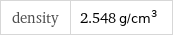 density | 2.548 g/cm^3