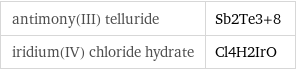 antimony(III) telluride | Sb2Te3+8 iridium(IV) chloride hydrate | Cl4H2IrO