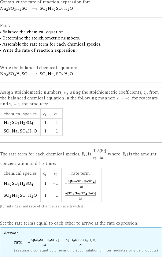 Construct the rate of reaction expression for: Na2SO3H2SO4 ⟶ SO2Na2SO4H2O Plan: • Balance the chemical equation. • Determine the stoichiometric numbers. • Assemble the rate term for each chemical species. • Write the rate of reaction expression. Write the balanced chemical equation: Na2SO3H2SO4 ⟶ SO2Na2SO4H2O Assign stoichiometric numbers, ν_i, using the stoichiometric coefficients, c_i, from the balanced chemical equation in the following manner: ν_i = -c_i for reactants and ν_i = c_i for products: chemical species | c_i | ν_i Na2SO3H2SO4 | 1 | -1 SO2Na2SO4H2O | 1 | 1 The rate term for each chemical species, B_i, is 1/ν_i(Δ[B_i])/(Δt) where [B_i] is the amount concentration and t is time: chemical species | c_i | ν_i | rate term Na2SO3H2SO4 | 1 | -1 | -(Δ[Na2SO3H2SO4])/(Δt) SO2Na2SO4H2O | 1 | 1 | (Δ[SO2Na2SO4H2O])/(Δt) (for infinitesimal rate of change, replace Δ with d) Set the rate terms equal to each other to arrive at the rate expression: Answer: |   | rate = -(Δ[Na2SO3H2SO4])/(Δt) = (Δ[SO2Na2SO4H2O])/(Δt) (assuming constant volume and no accumulation of intermediates or side products)