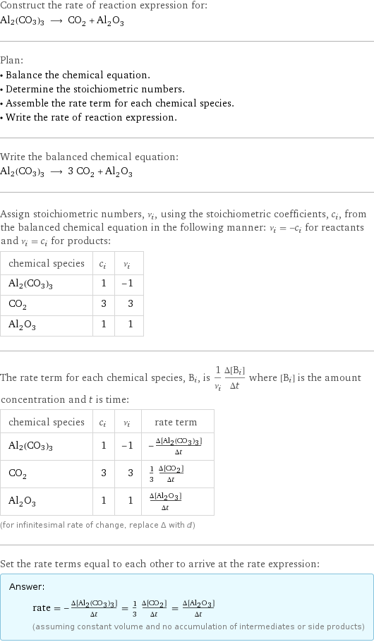 Construct the rate of reaction expression for: Al2(CO3)3 ⟶ CO_2 + Al_2O_3 Plan: • Balance the chemical equation. • Determine the stoichiometric numbers. • Assemble the rate term for each chemical species. • Write the rate of reaction expression. Write the balanced chemical equation: Al2(CO3)3 ⟶ 3 CO_2 + Al_2O_3 Assign stoichiometric numbers, ν_i, using the stoichiometric coefficients, c_i, from the balanced chemical equation in the following manner: ν_i = -c_i for reactants and ν_i = c_i for products: chemical species | c_i | ν_i Al2(CO3)3 | 1 | -1 CO_2 | 3 | 3 Al_2O_3 | 1 | 1 The rate term for each chemical species, B_i, is 1/ν_i(Δ[B_i])/(Δt) where [B_i] is the amount concentration and t is time: chemical species | c_i | ν_i | rate term Al2(CO3)3 | 1 | -1 | -(Δ[Al2(CO3)3])/(Δt) CO_2 | 3 | 3 | 1/3 (Δ[CO2])/(Δt) Al_2O_3 | 1 | 1 | (Δ[Al2O3])/(Δt) (for infinitesimal rate of change, replace Δ with d) Set the rate terms equal to each other to arrive at the rate expression: Answer: |   | rate = -(Δ[Al2(CO3)3])/(Δt) = 1/3 (Δ[CO2])/(Δt) = (Δ[Al2O3])/(Δt) (assuming constant volume and no accumulation of intermediates or side products)