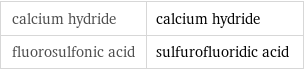 calcium hydride | calcium hydride fluorosulfonic acid | sulfurofluoridic acid