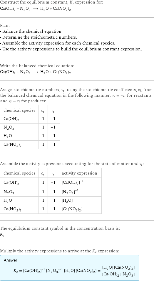 Construct the equilibrium constant, K, expression for: Ca(OH)_2 + N_2O_3 ⟶ H_2O + Ca(NO_2)_2 Plan: • Balance the chemical equation. • Determine the stoichiometric numbers. • Assemble the activity expression for each chemical species. • Use the activity expressions to build the equilibrium constant expression. Write the balanced chemical equation: Ca(OH)_2 + N_2O_3 ⟶ H_2O + Ca(NO_2)_2 Assign stoichiometric numbers, ν_i, using the stoichiometric coefficients, c_i, from the balanced chemical equation in the following manner: ν_i = -c_i for reactants and ν_i = c_i for products: chemical species | c_i | ν_i Ca(OH)_2 | 1 | -1 N_2O_3 | 1 | -1 H_2O | 1 | 1 Ca(NO_2)_2 | 1 | 1 Assemble the activity expressions accounting for the state of matter and ν_i: chemical species | c_i | ν_i | activity expression Ca(OH)_2 | 1 | -1 | ([Ca(OH)2])^(-1) N_2O_3 | 1 | -1 | ([N2O3])^(-1) H_2O | 1 | 1 | [H2O] Ca(NO_2)_2 | 1 | 1 | [Ca(NO2)2] The equilibrium constant symbol in the concentration basis is: K_c Mulitply the activity expressions to arrive at the K_c expression: Answer: |   | K_c = ([Ca(OH)2])^(-1) ([N2O3])^(-1) [H2O] [Ca(NO2)2] = ([H2O] [Ca(NO2)2])/([Ca(OH)2] [N2O3])