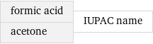 formic acid acetone | IUPAC name