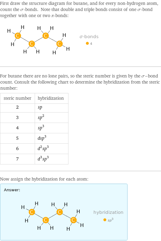 First draw the structure diagram for butane, and for every non-hydrogen atom, count the σ-bonds. Note that double and triple bonds consist of one σ-bond together with one or two π-bonds:  For butane there are no lone pairs, so the steric number is given by the σ-bond count. Consult the following chart to determine the hybridization from the steric number: steric number | hybridization 2 | sp 3 | sp^2 4 | sp^3 5 | dsp^3 6 | d^2sp^3 7 | d^3sp^3 Now assign the hybridization for each atom: Answer: |   | 