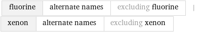 fluorine | alternate names | excluding fluorine | xenon | alternate names | excluding xenon