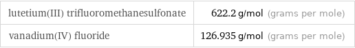 lutetium(III) trifluoromethanesulfonate | 622.2 g/mol (grams per mole) vanadium(IV) fluoride | 126.935 g/mol (grams per mole)